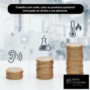 Adicional de Insalubridade: O Guia Completo sobre os Graus 10%, 20% e 40%