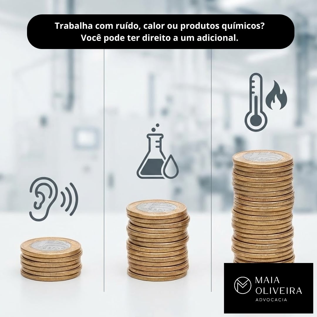 Adicional de Insalubridade: O Guia Completo sobre os Graus 10%, 20% e 40%